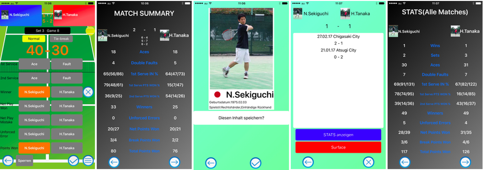 Spielstand Beim Tennis Spielstand Beim Tennis