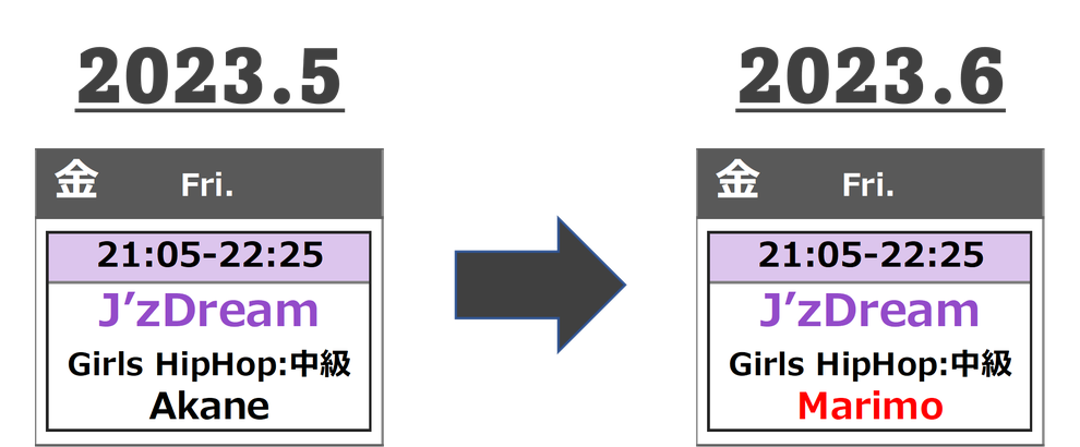 レッスンの一部変更について