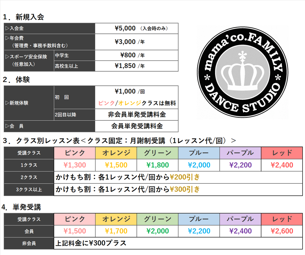 料金システム