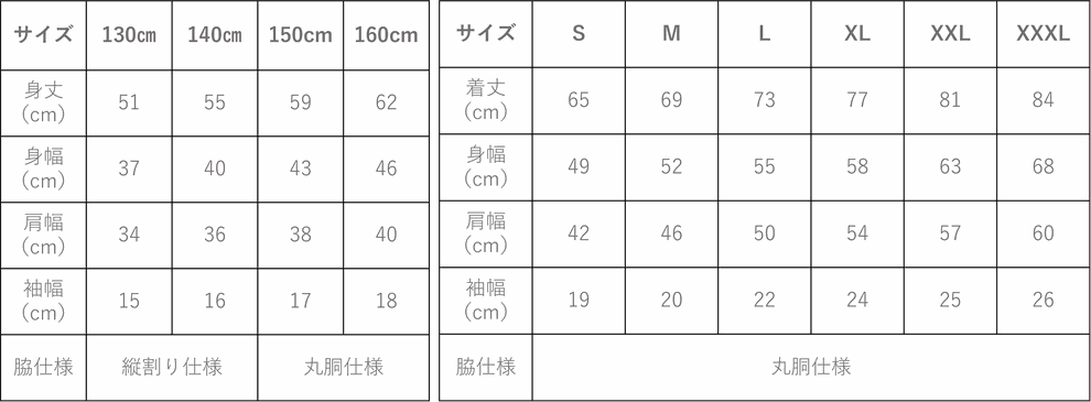 サイズ表