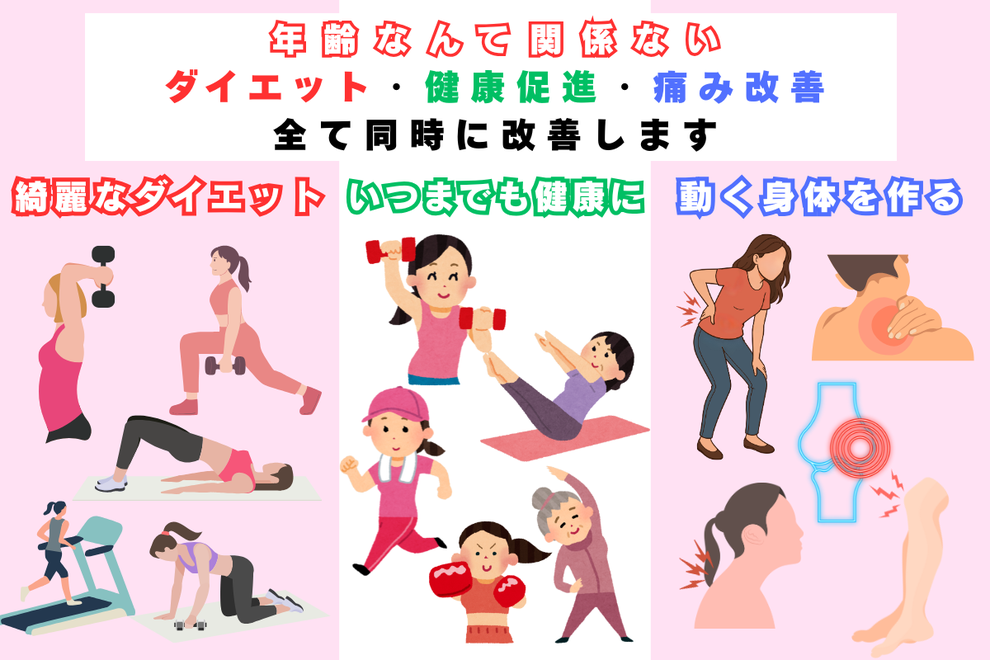 堺市パーソナルジム