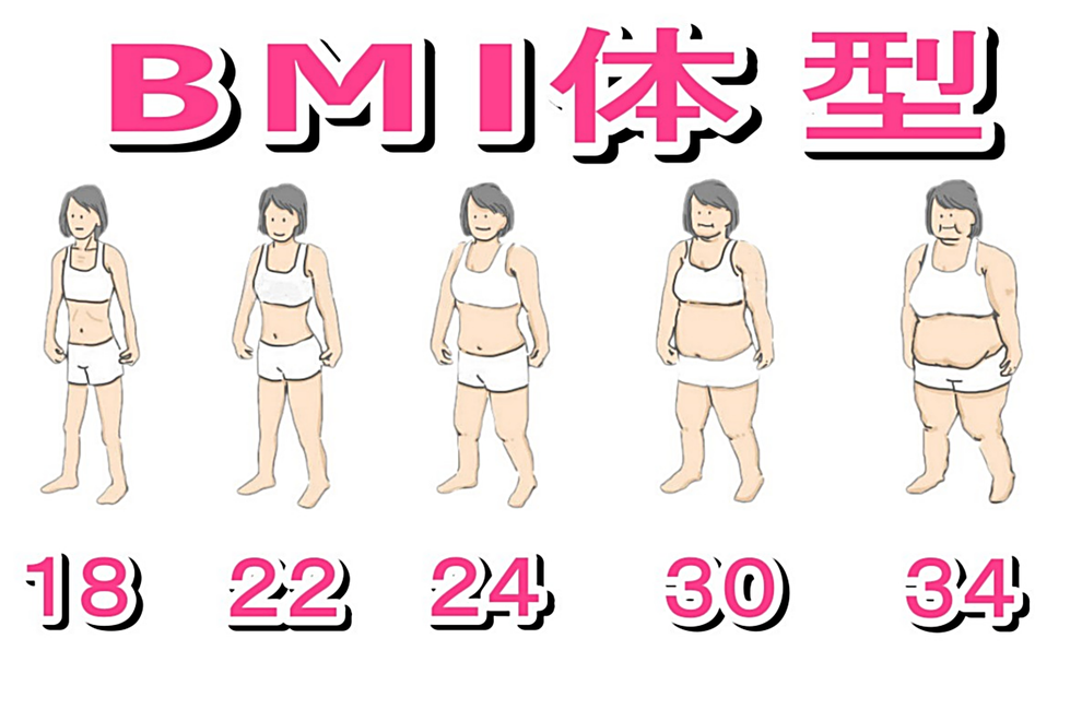 堺市パーソナルトレーニング