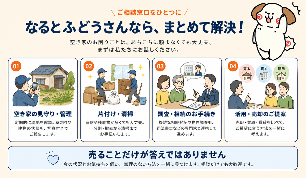 ご増段窓口をひとつに　なるとふどうさんなら、まとめて解決！空き家のお困りごとは、あちこちに頼まなくても大丈夫。まずは私たちにお話しください。