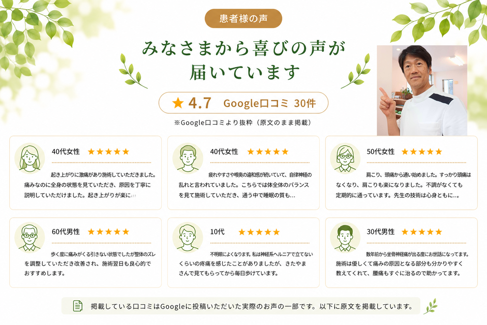 豊橋市きたやま鍼灸整骨院に届いた患者様の声。Google口コミ4.7・30件。腰痛・肩こり・頭痛・自律神経の乱れ・坐骨神経痛・ヘルニアなど慢性症状が神経整体で改善したという喜びの声を掲載しています。
