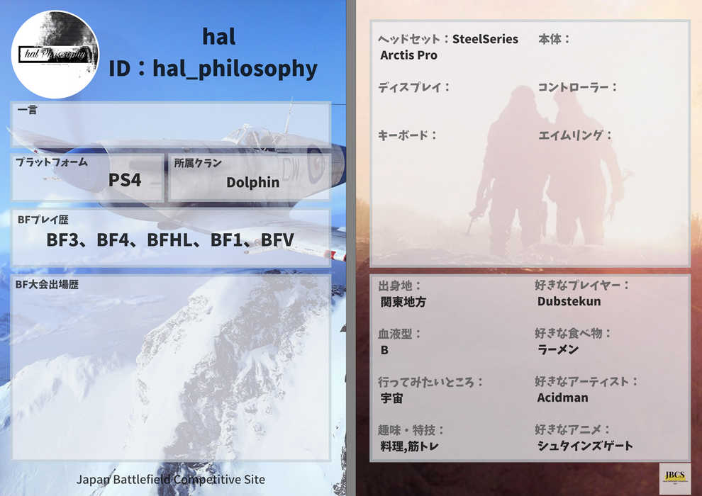 hal-philosophy プロフィール