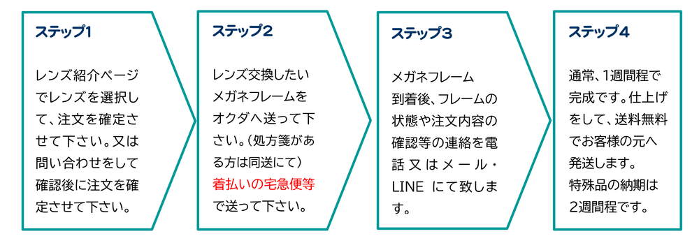 めがね 恵那市明智町 ネット販売 オンラインショップ ネット通販 送料無料 代引手数料無料 豊田市 土岐市 近視用 遠視用 まぶしさ対策 運転 免許 レンズ交換 老眼鏡 眼鏡屋 眼鏡店 めがね屋  遠近両用めがね 眼鏡 メガネ   フレーム交換 フレーム修理 岐阜県 恵那市 明智町 瑞浪市 中津川市 安心 安全 おすすめ 人気 安い 格安 奥田誠 岐阜県眼科医会指定店 老眼 近視 オンライン相談  眼鏡のオクダ 認定眼鏡士