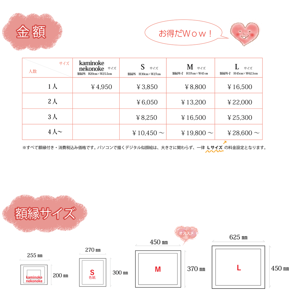 似顔絵金額表とサイズ表　オリオンプラス