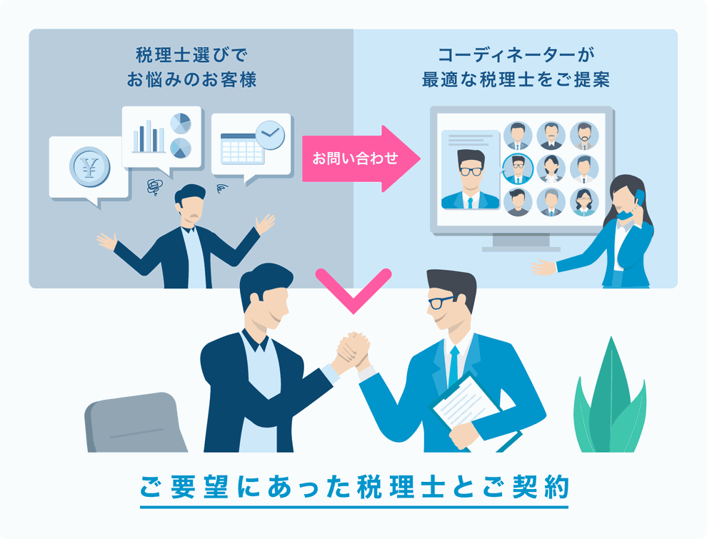 豊島区池袋の株式会社エクセルでは資金繰りに強い税理士を紹介しています。