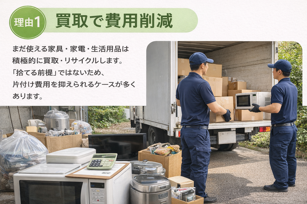 まだ使える家具・家電・生活用品は 積極的に買取・リサイクルします