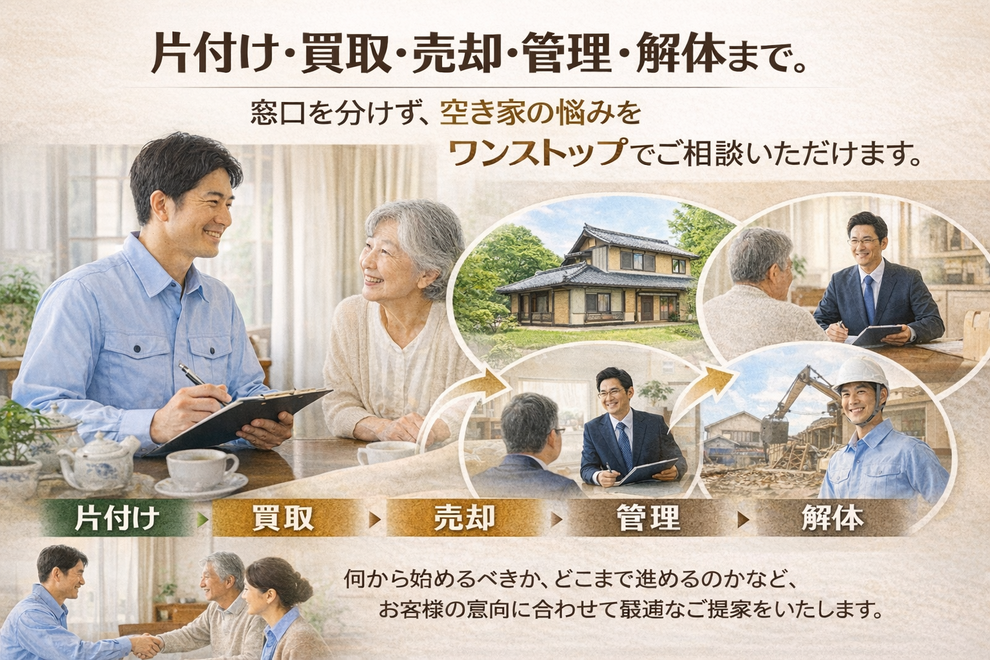 空き家専門のスタッフが、 お話を伺いながら一緒に整理方法を考えます。