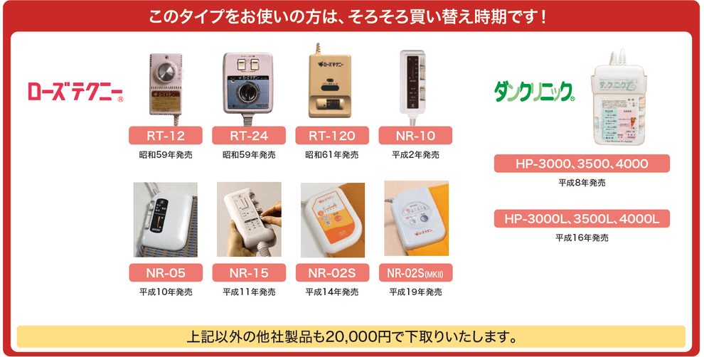 古い温熱敷きふとんの一覧　このタイプをお使いの方はそろそろ買い替え時期です。ローズテクニー・ダンクリニックの機種一覧