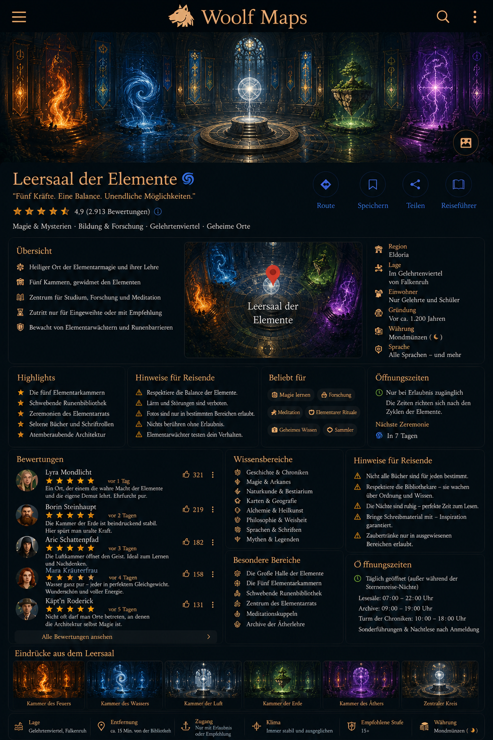 Leersaal der Elemente