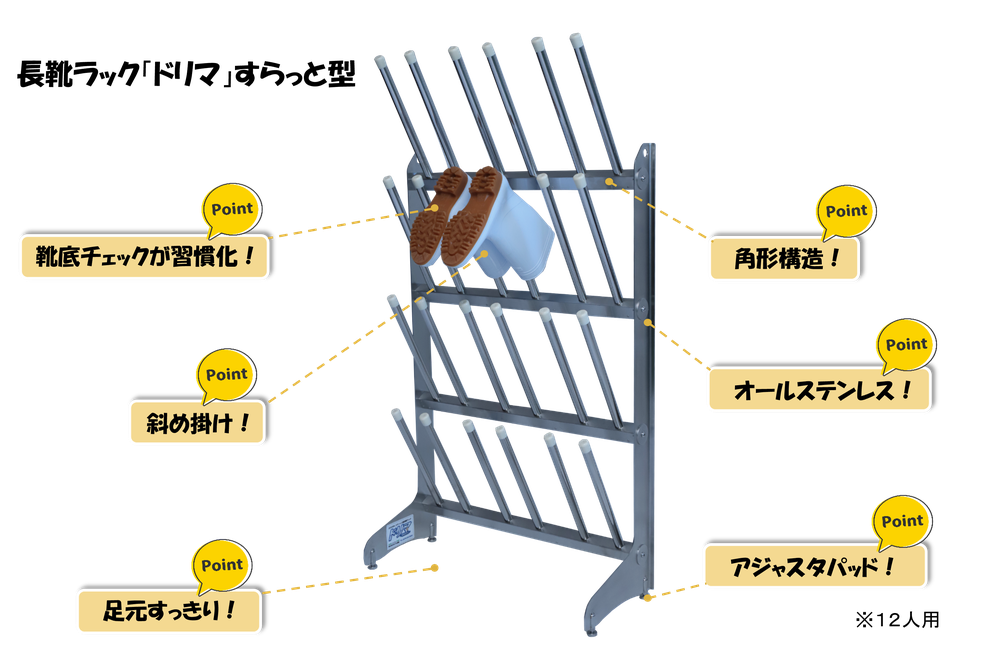 食品工場向け業務用ステンレス長靴ラック「ドリマ」傾斜底見せ形状で置くだけで５Sを推進できます。すらっと型。