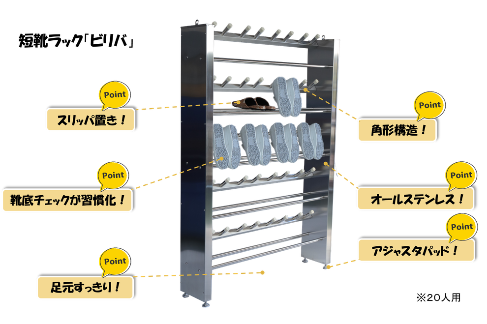 業務用ステンレス短靴ラック「ビリバ」スリッパも収納でき動線の改善が期待できます。食品工場の５S推進に役立ちます。