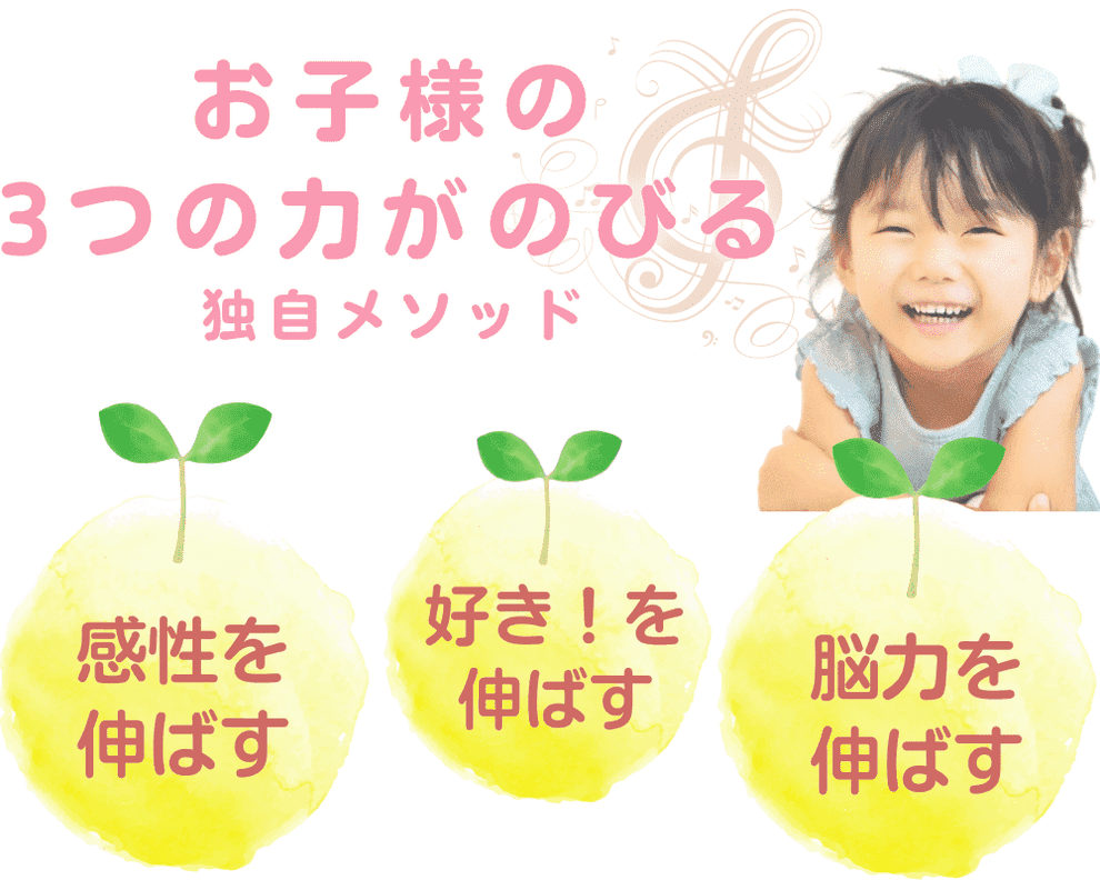 宝塚市みやもとピアノ教室子供の力がのびる3つのメソッド