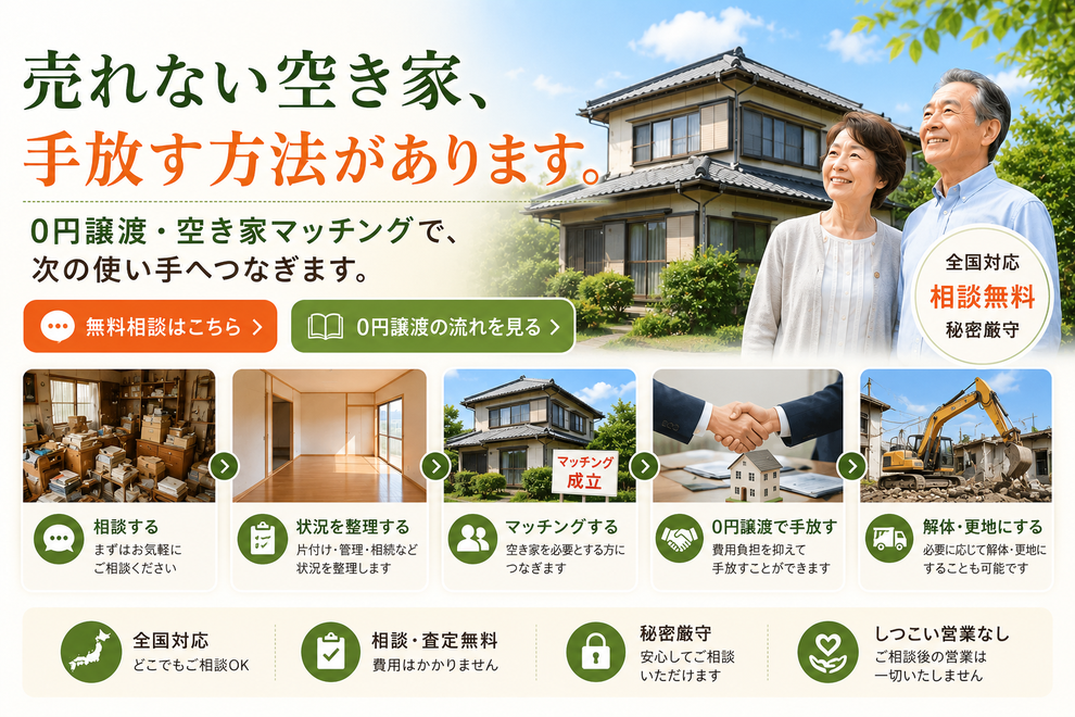売れない空き家、手放す方法があります。0円譲渡・空き家マッチングで次の手へつなぎます。