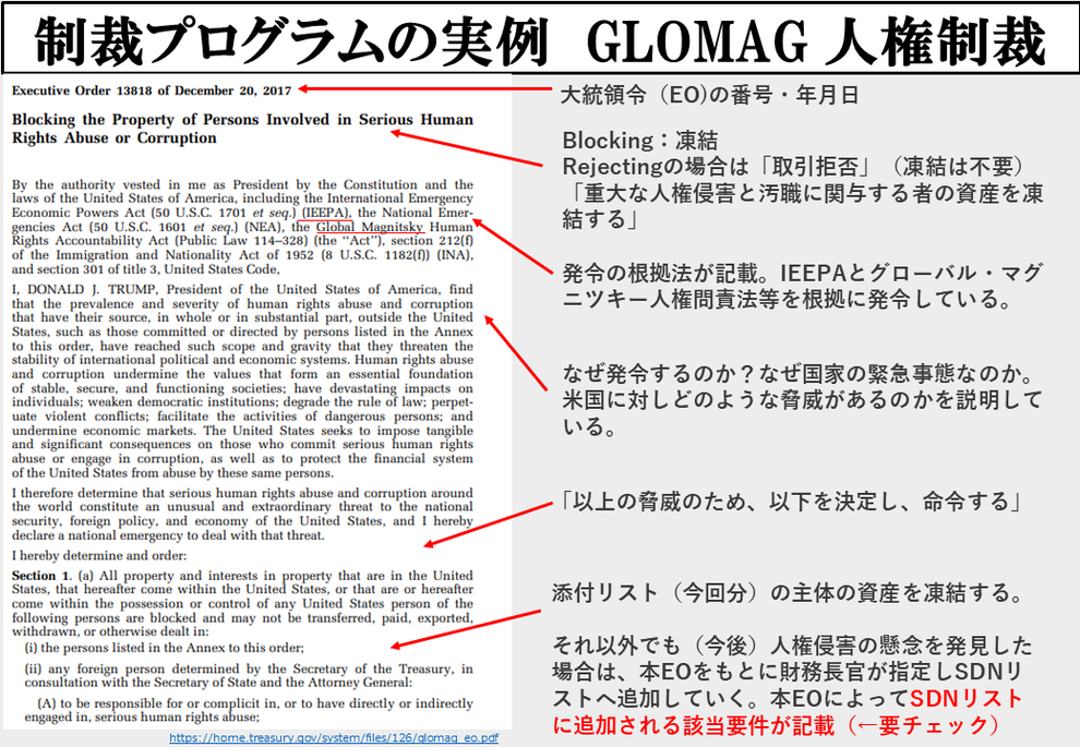 【裁断済み】急変・蘇生チェックリスト 急変・蘇生チェックリスト ―エキスパートが実践している秘密の