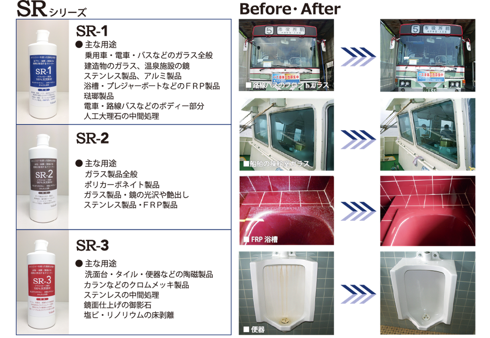 ＳＲシリーズと使用前使用後