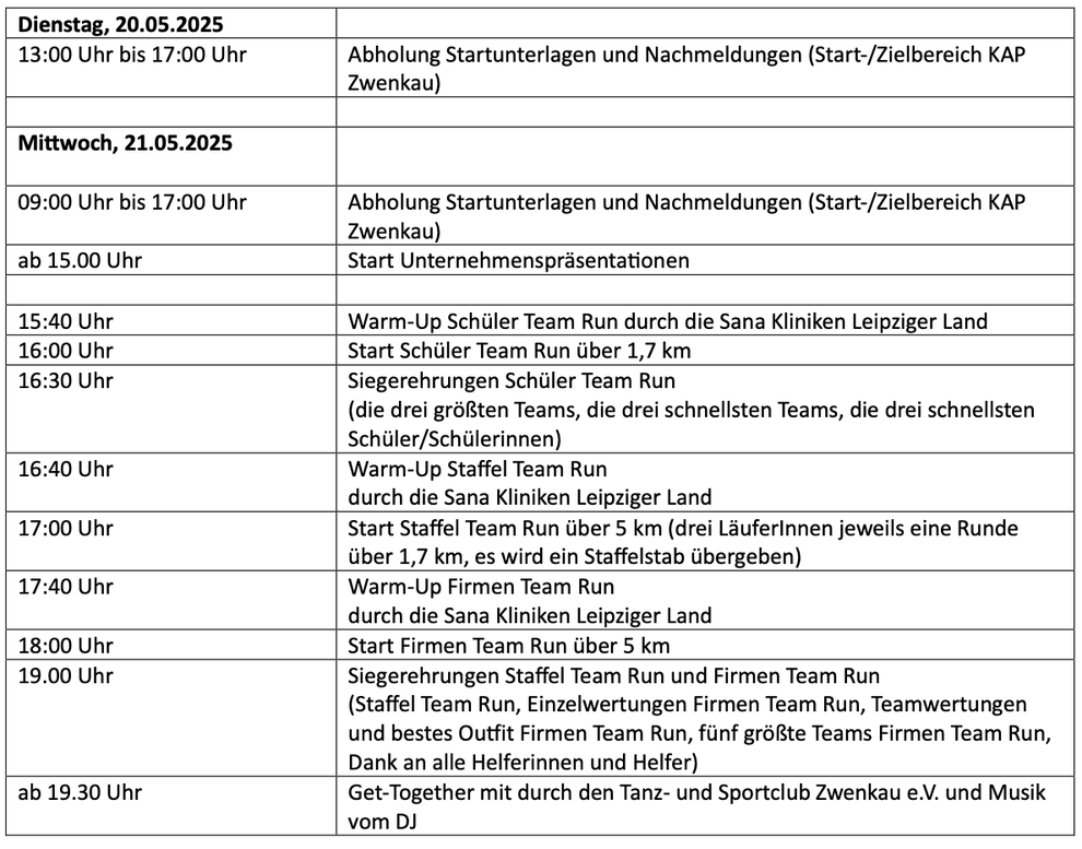 Zeitplan Sparkassen Team Run Landkreis Leipzig 2025