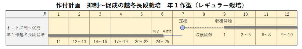 ※パソコン環境での閲覧を推奨します。