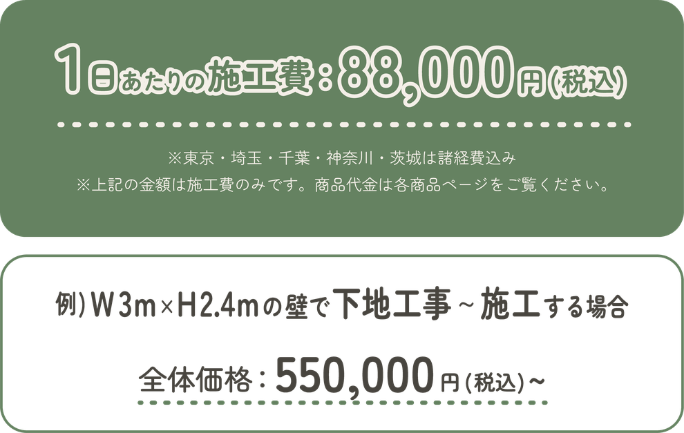 施工費用の例｜セラフ榎本 キャットステップ通販・施工