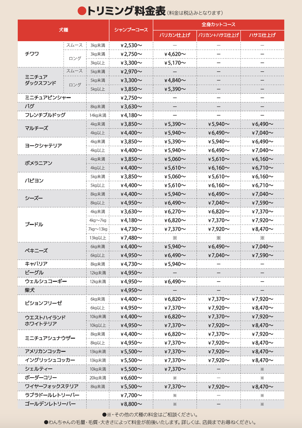 トリミング料金2