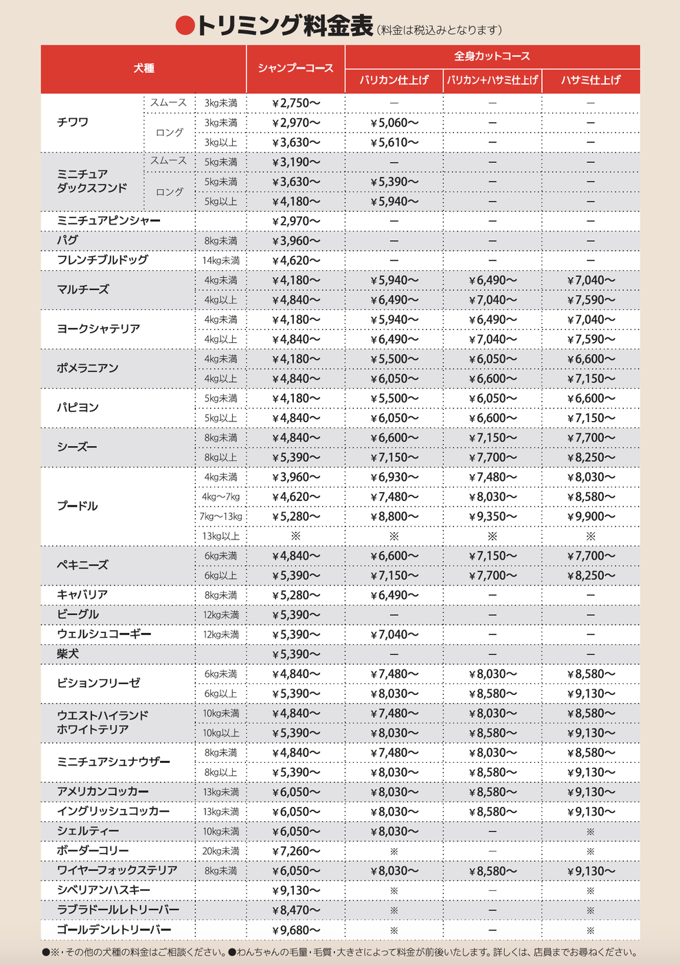 トリミング料金2