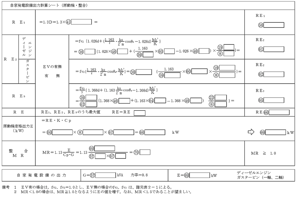  自家発電設備出力計算シート（原動機・整合）