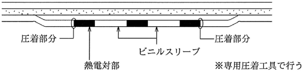 熱電対部の接続端子へ差込み、専用圧着工具にて圧着