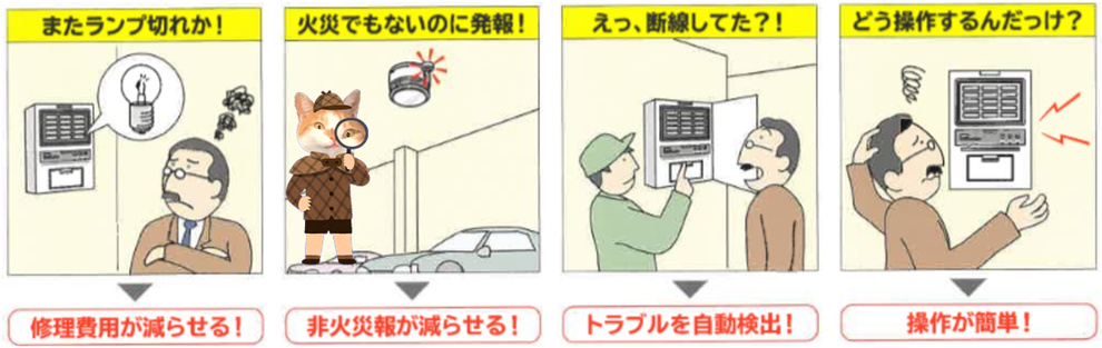 自動火災報知設備　運用　コスト　自動試験機能