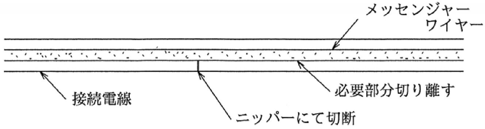 接続電線をニッパーで切断しメッセンジャーワイヤーより切り離す。