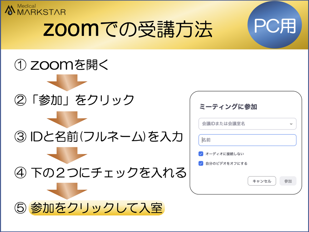 zoom　使い方　基本