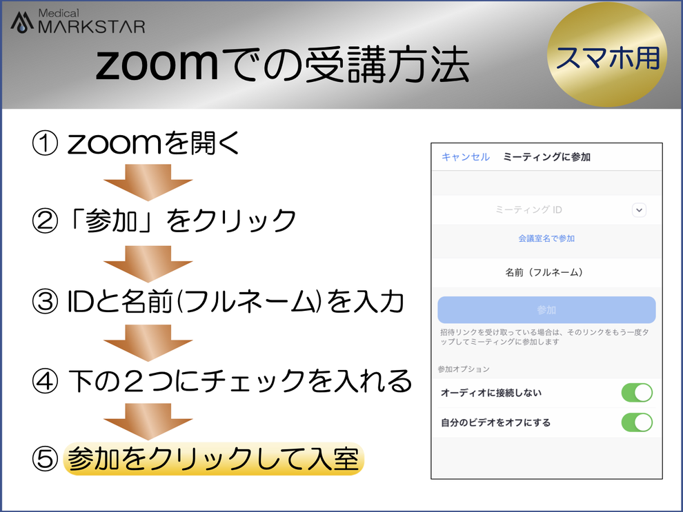 zoom　基本的な使い方　スマホ