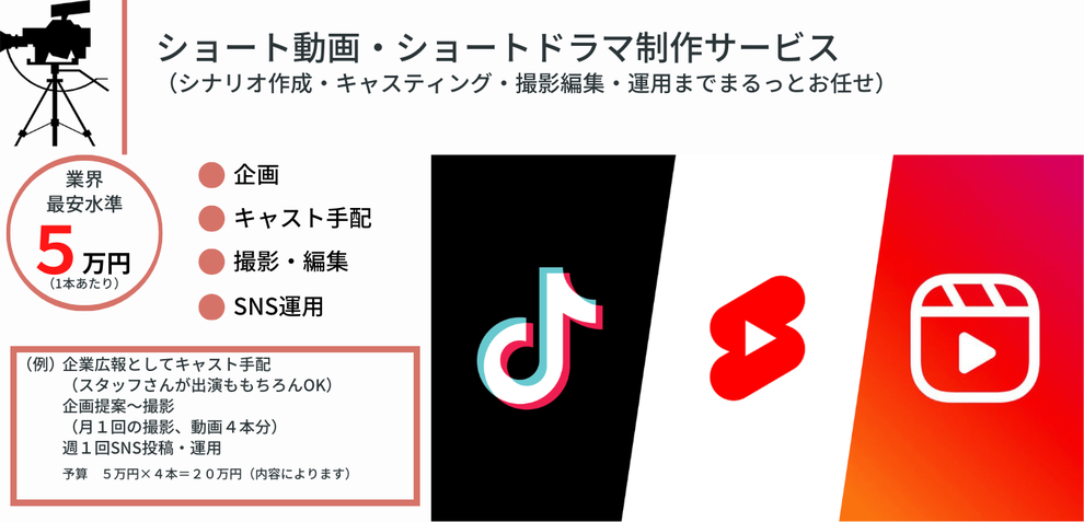 イベント撮影、セミナー撮影、講演会、プロモーション動画、採用動画、インタビュー撮影、幼稚園、保育園、ピアノ、発表会の撮影は高品質・格安のワンススタジオへ 大阪を拠点に兵庫（神戸）、京都、奈良、和歌山、滋賀、三重など全国に出張いたします
