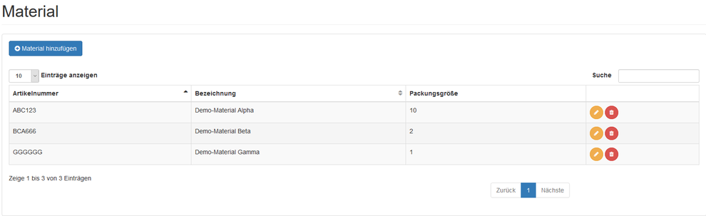 Veranstalungsverwaltung Materialeinsatz