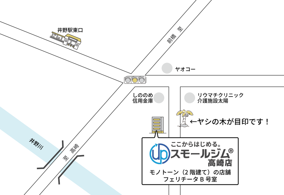 スモールジムピースアクセス