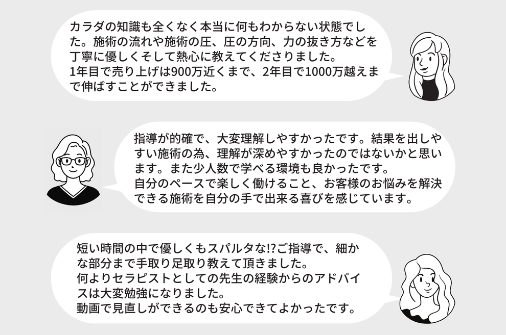 筋膜　スクール　口コミ