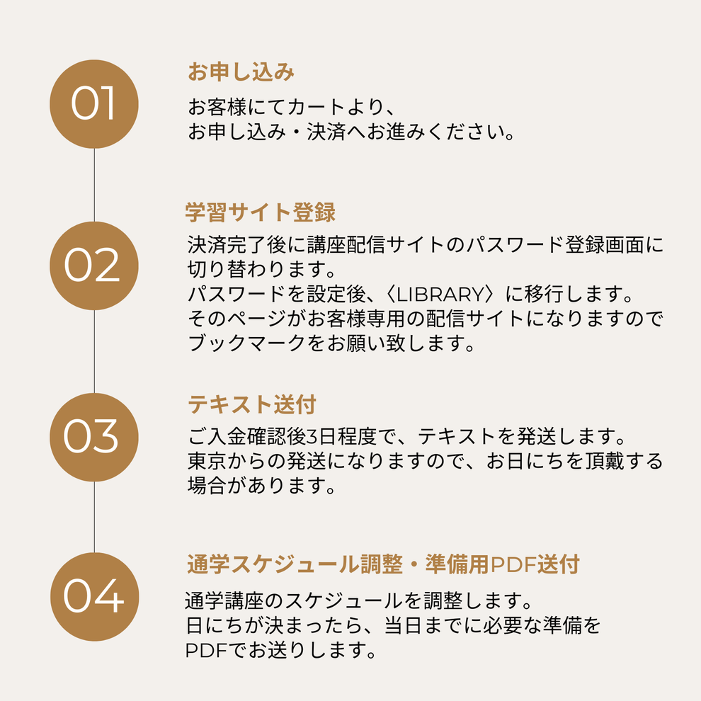 筋膜　スクール　カリキュラム