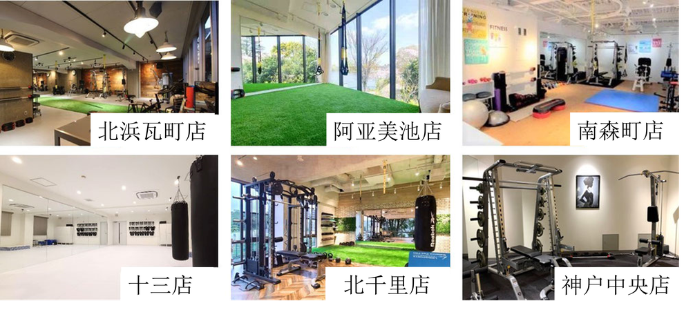 大阪私教健身房FIRSTCLASSTRAINERS企业商务计划55家店铺