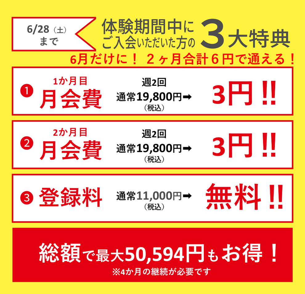 スモールジムWell入会特典