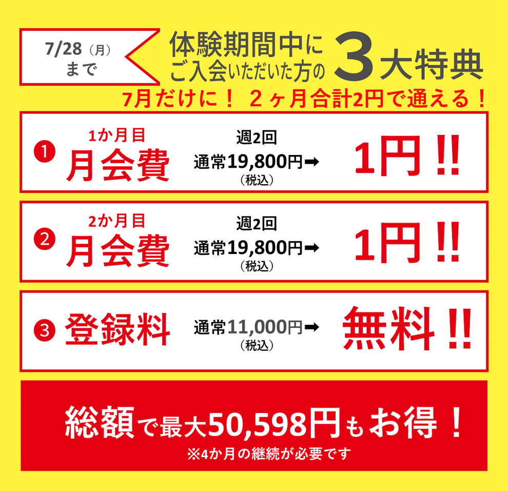 スモールジムWell入会特典