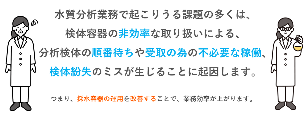 水質分析業務で起こりうる課題の多くは、 検体容器の非効率な取り扱いによる、 分析検体の順番待ちや受取の為の不必要な稼働、検体紛失のミスが生じることに起因します。 つまり、採水容器の運用を改善することで、業務効率が上がります。