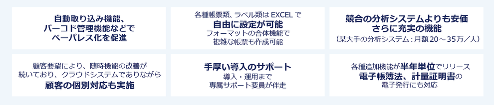 自動取り込み ペーパレス 帳票 ラベル 安価 充実の機能 クラウドシステム support 電子帳簿 計量報告書 電子発行」