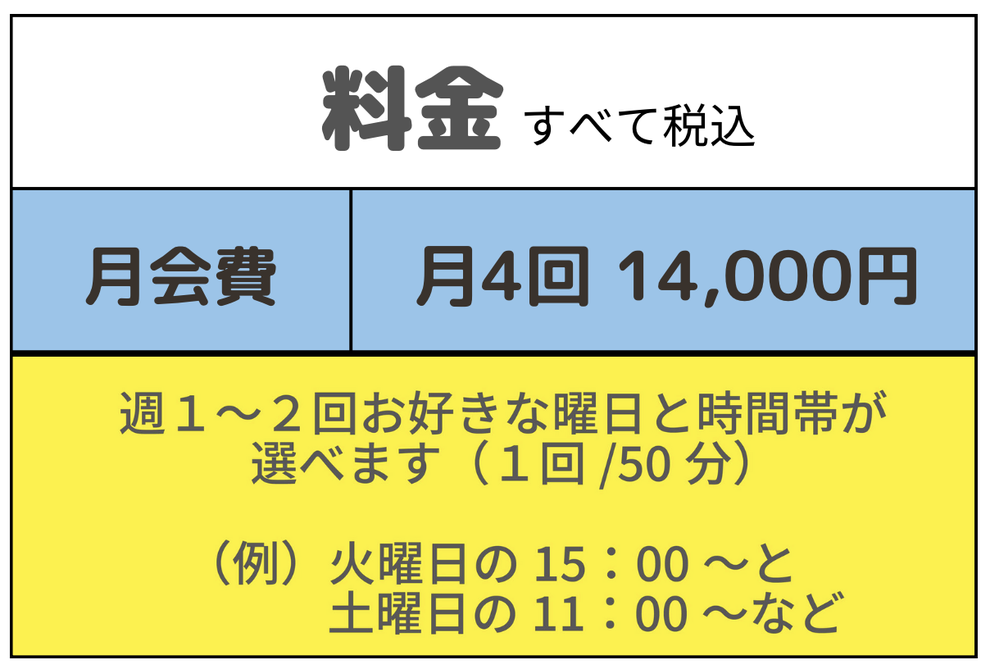 スモールジム＆ピラティスGoodFeel料金表