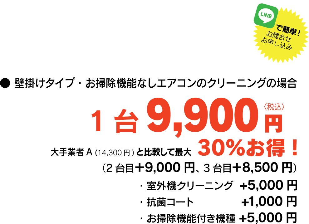 価格表示PC向け