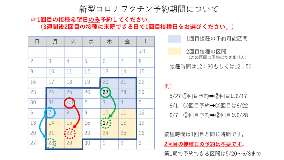 耳鼻科 アレルギー科専門 しまだ耳鼻咽喉科 大阪府堺市南区 耳鼻科 アレルギー科専門 しまだ耳鼻咽喉科 大阪府堺市南区