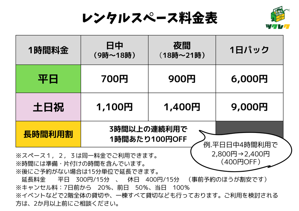 レンタルスペース料金表