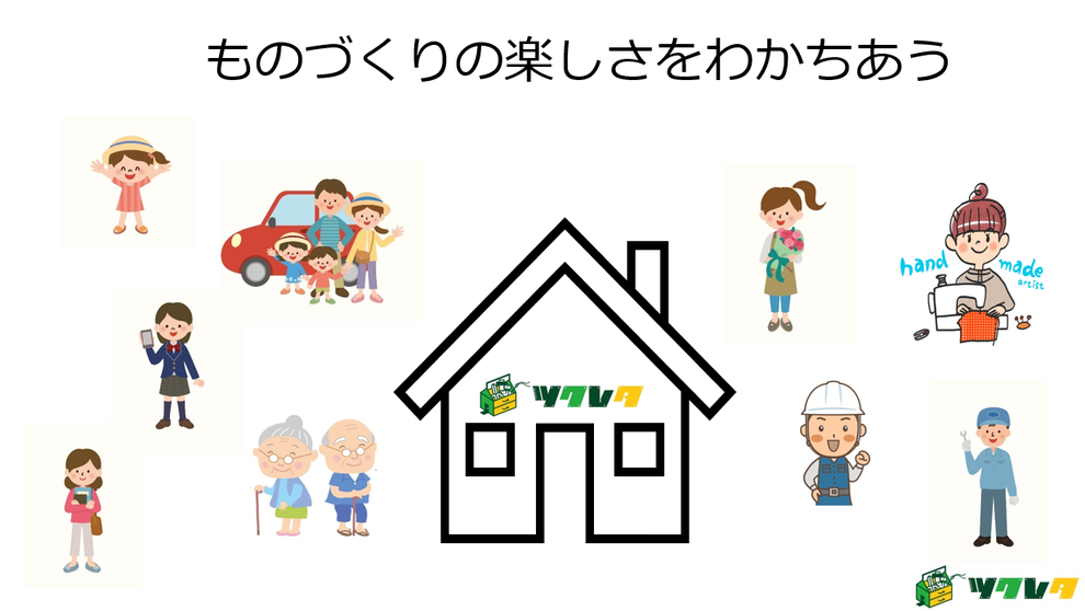 ツクレタ理念ものづくりの楽しさをわかちあう