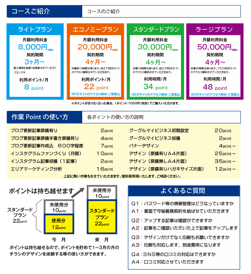 ブログ更新代行・SNS更新代行のご紹介です。