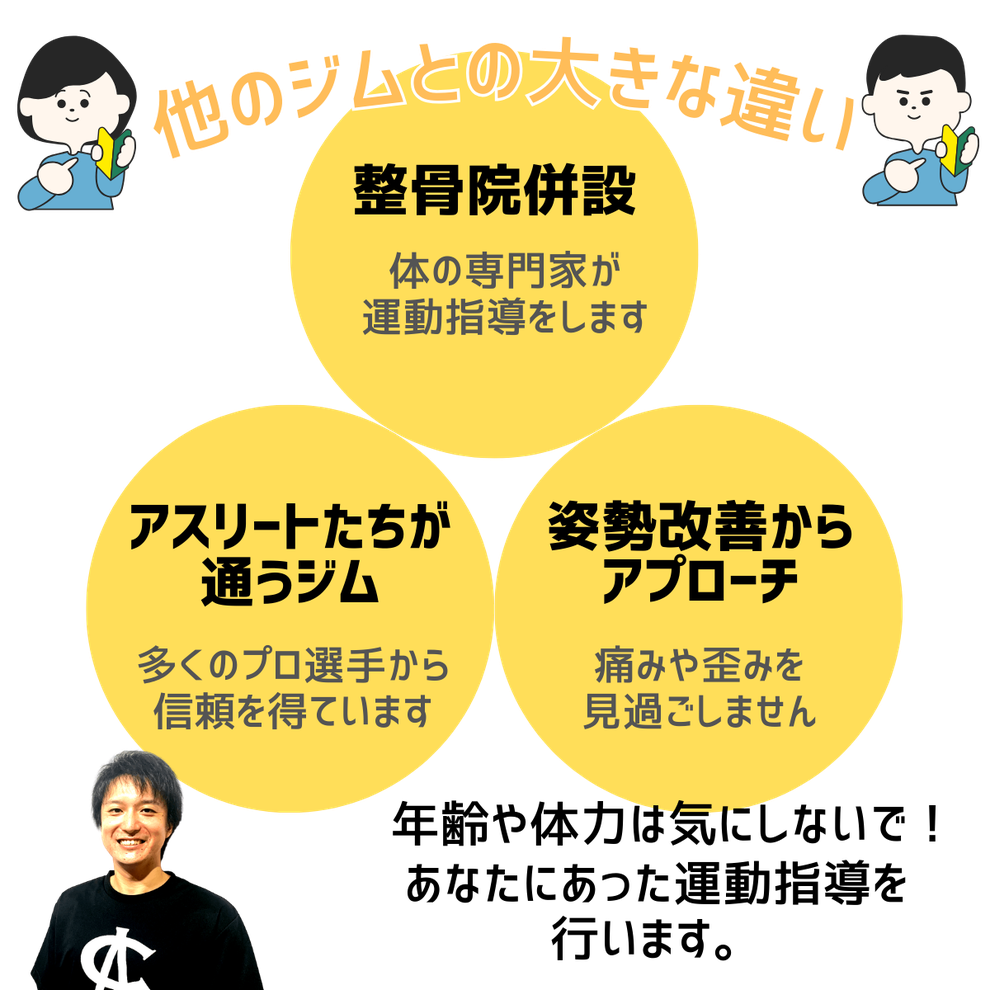 宇治市のコウジムと他のパーソナルジムとの違い